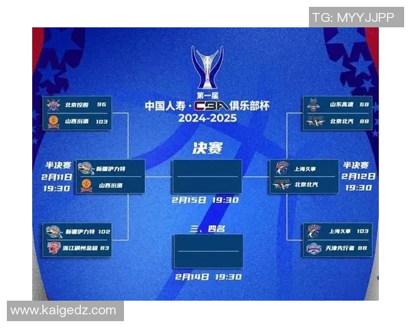 CBA球队实力全面对比与新赛季冠军争夺前景深度分析